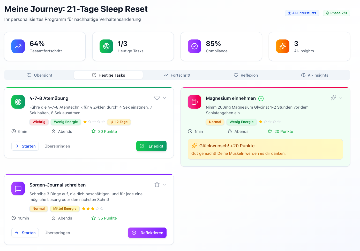 Health-Client Journey Ansicht