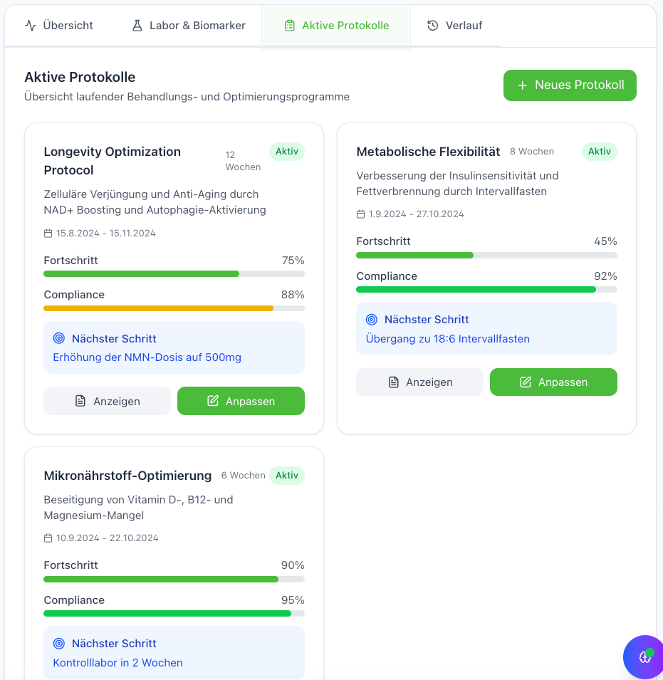 KI-generierte Gesundheitsprotokolle
